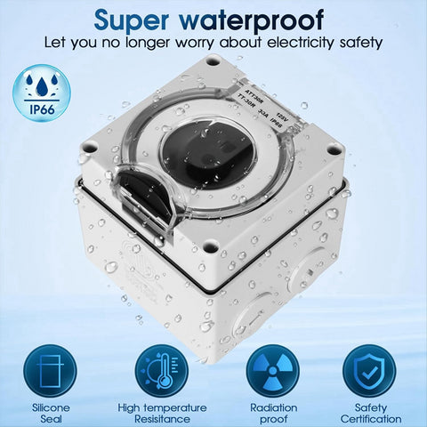 50Amp RV Power Outlet Box