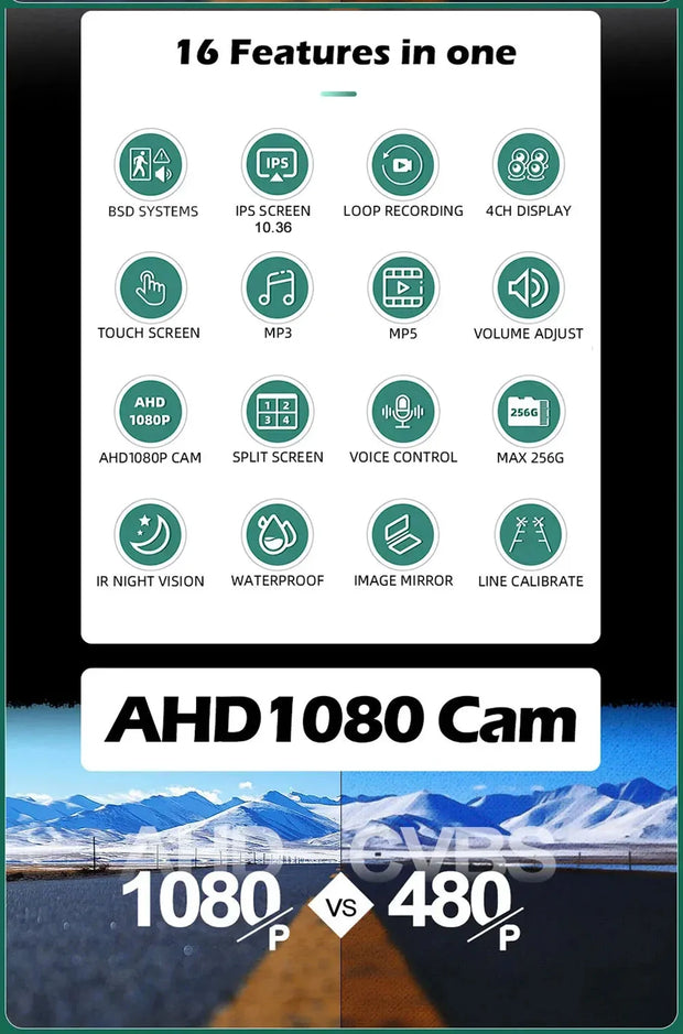 iPoster Touch Screen Monitor