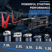 RV Jump Starter