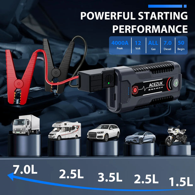RV Jump Starter