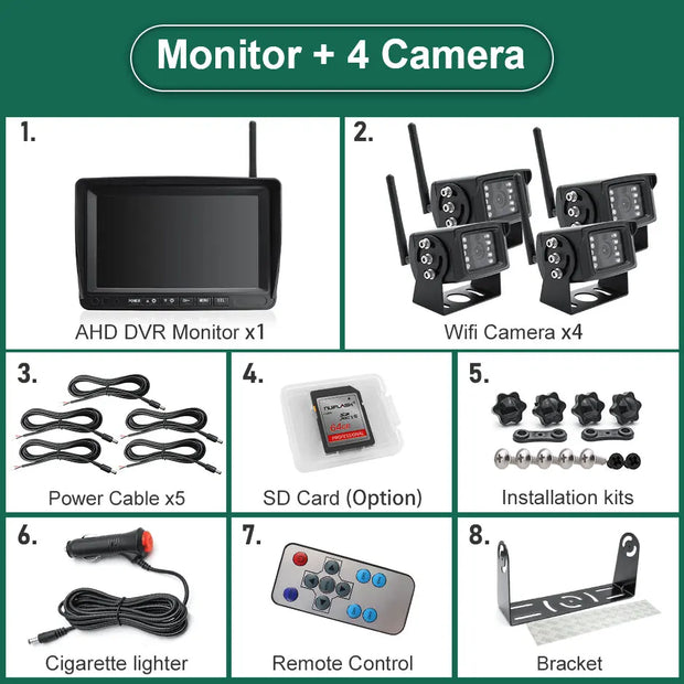 RV Monitor w/ Night Vision Camera