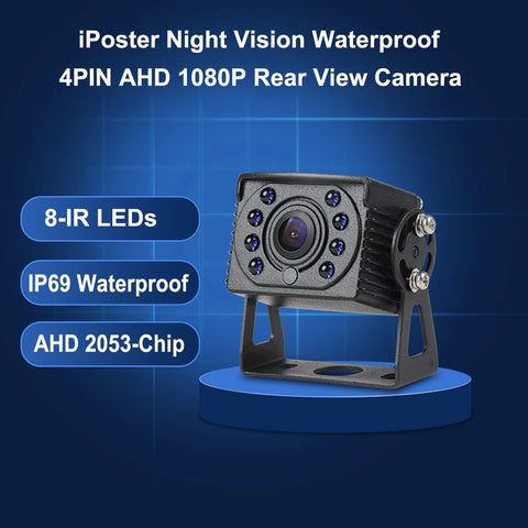 iPoster Touch Screen Monitor