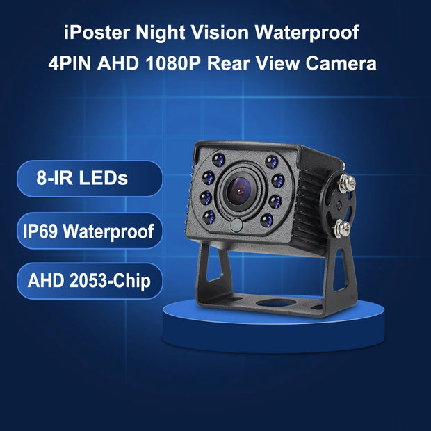 iPoster Touch Screen Monitor
