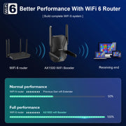 Wi-Fi Range Extender