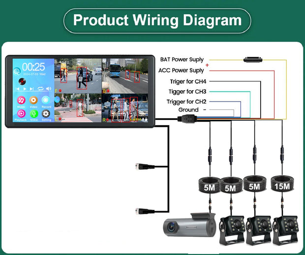 iPoster Touch Screen Monitor
