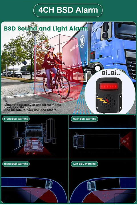 iPoster Touch Screen Monitor