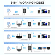 Wi-Fi Range Extender