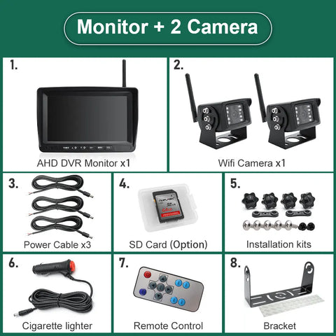 RV Monitor w/ Night Vision Camera