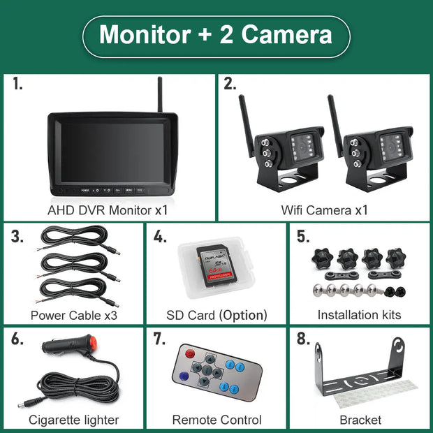 RV Monitor w/ Night Vision Camera
