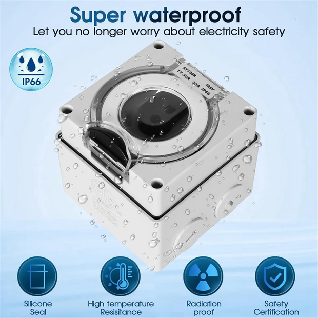 50Amp RV Power Outlet Box